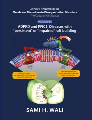 Volume 17. ADPKD and PFIC1: Diseases with “persistent” or “impaired” raft building